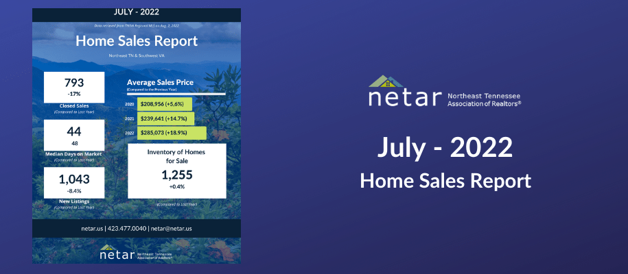 JULY Home Sales Report