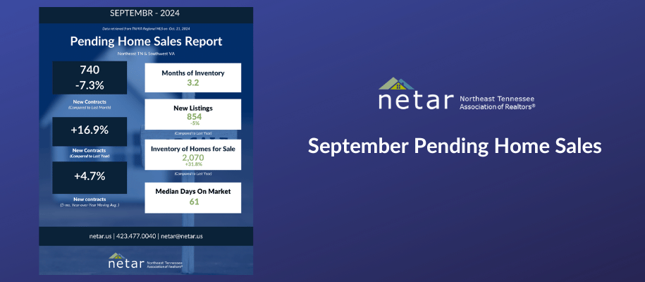 September Pending Sales Report2