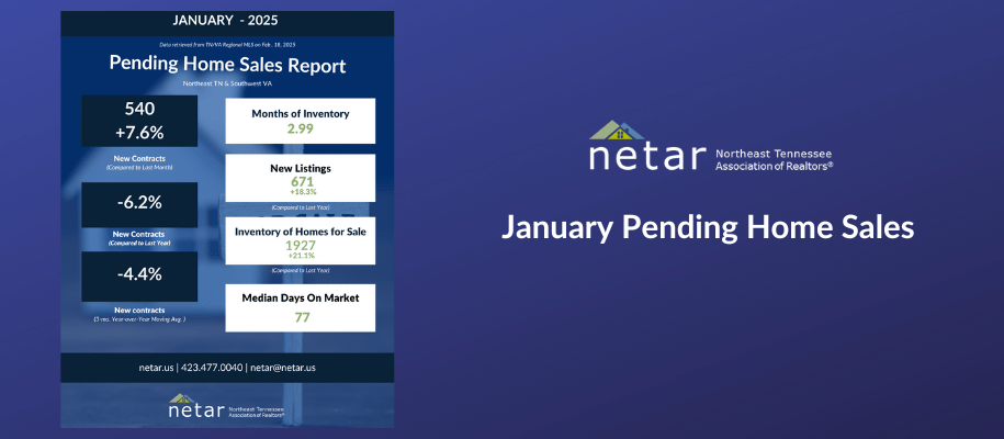 Jan 2025 Pending Sales Report Marquee