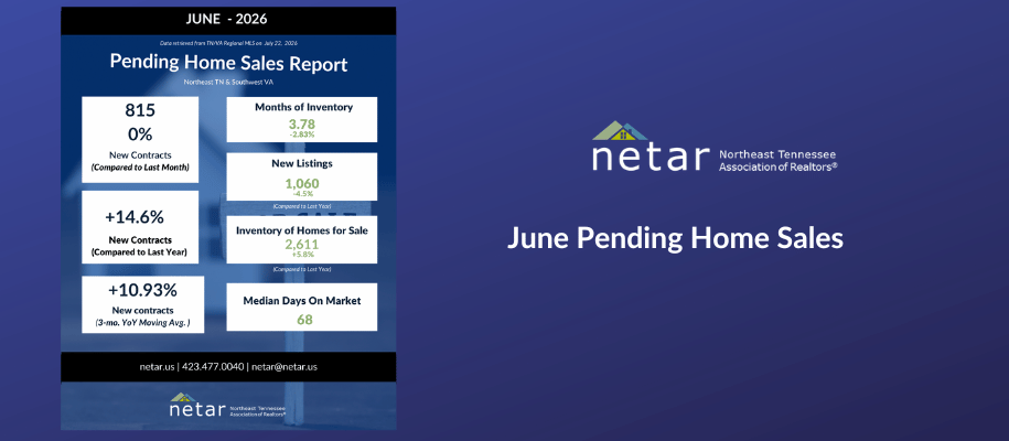 June Pending Sales Report Marquee